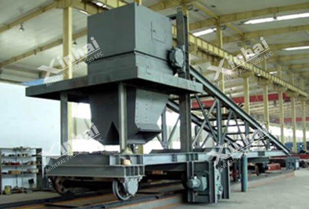 Automatic-material-distribution1.jpg