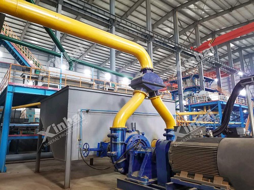 Process Equipment for Copper Ore Beneficiation