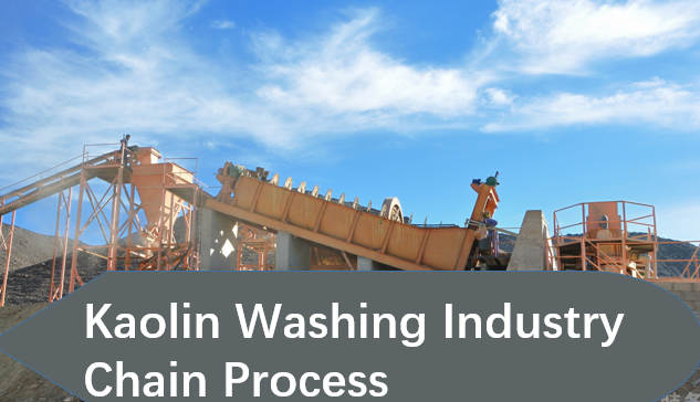 Kaolin Washing Industry Chain Process