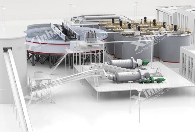 Mineral Processing Whole Process Automation System