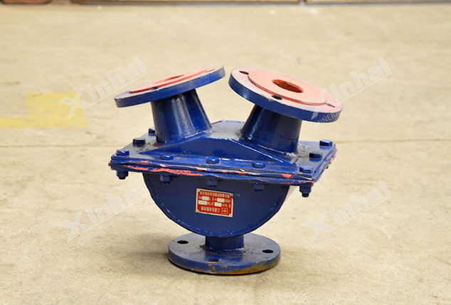  Y-Ball Valve