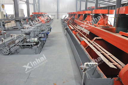 Graphite Ore Mining Production Line